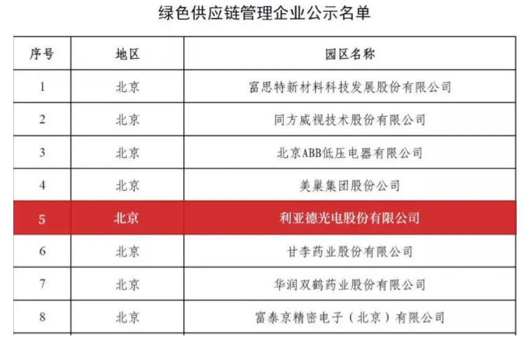 PG电子「中国」官方网站-Pocket Games Soft